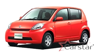 Toyota Passo I (2004-2010)